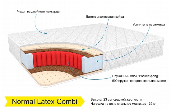 Normal Latex Combi