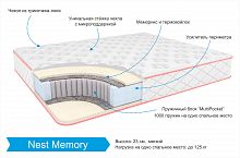Матрац - Nest Memory - / 0,80*1,95 /